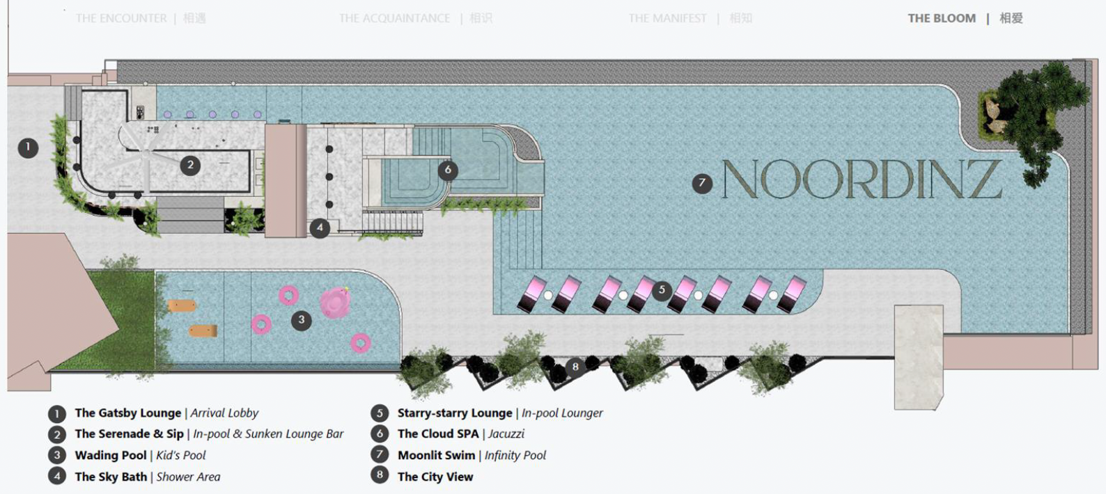 Noordinz Exsim Facilities